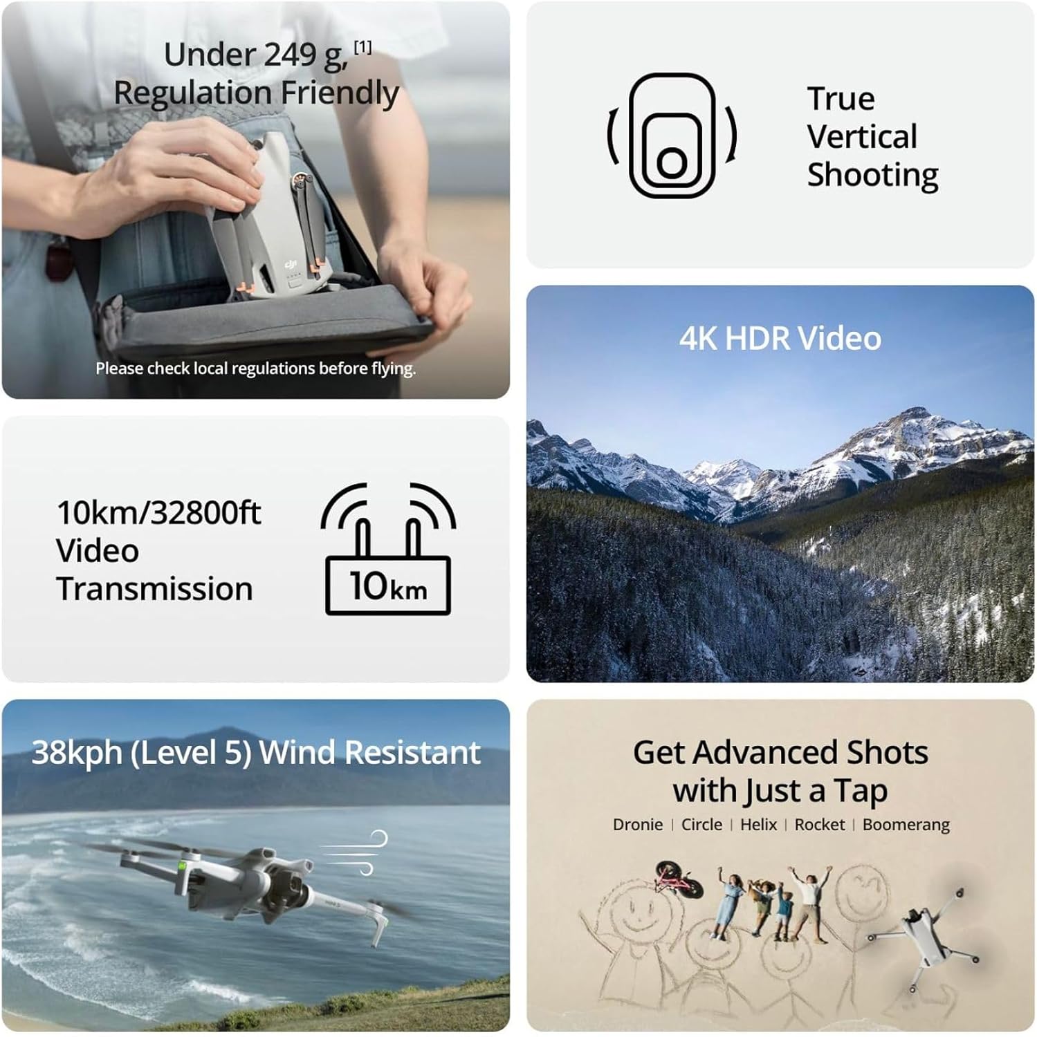 Refurbish DJI Mini 3 Drones wi - Drone Gimbal 3 Axis recension och pris