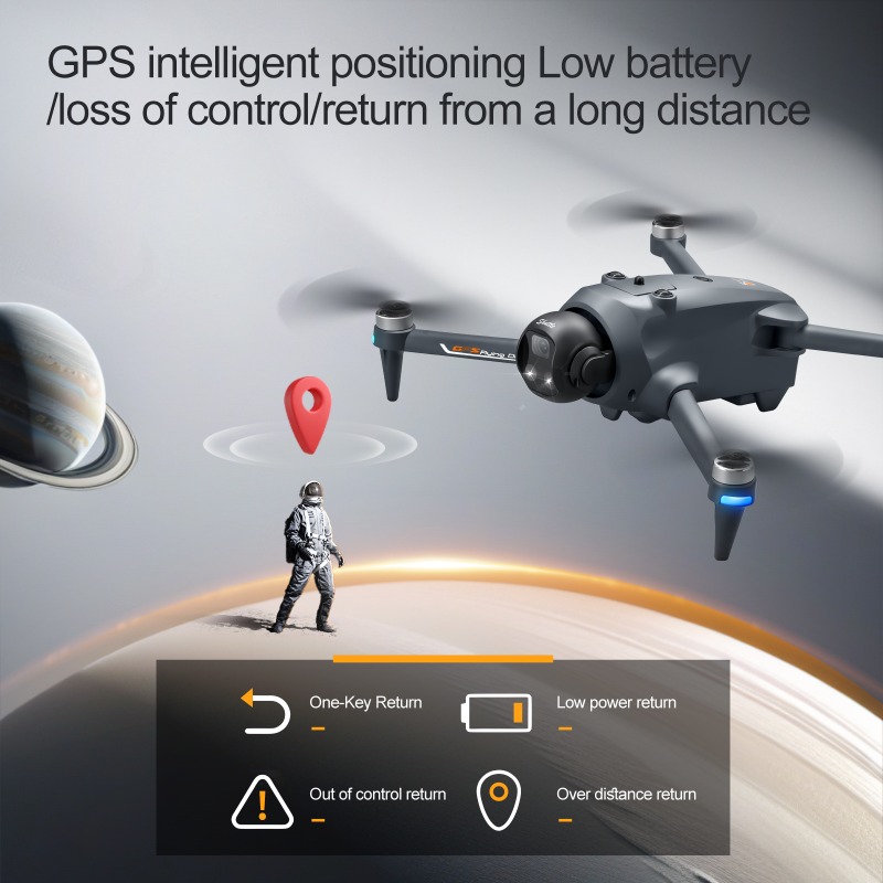 NEW YL059 Mini RC Quadcopter 4 - Drone Gimbal Brushless recension och pris